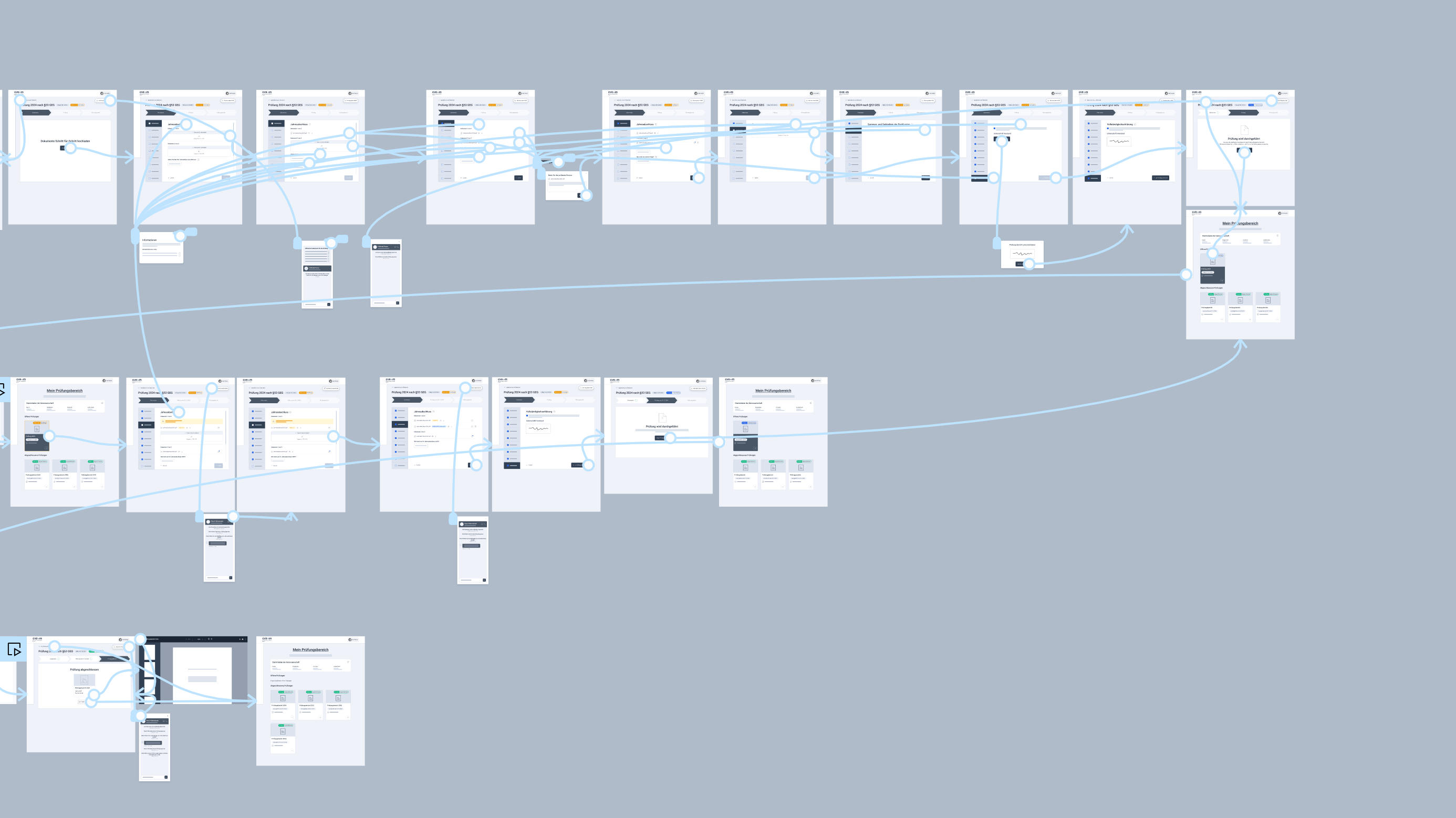 prototype wireframes